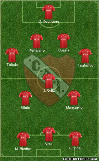 Independiente Formation 2015