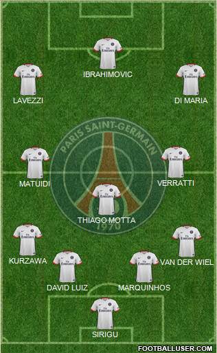 Paris Saint-Germain Formation 2015
