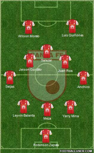 Santa Fe CD Formation 2015