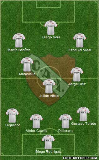 Independiente Formation 2015