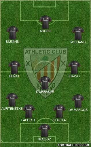 Athletic Club Formation 2015