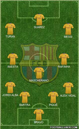 F.C. Barcelona Formation 2015