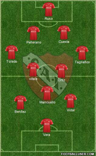 Independiente Formation 2015