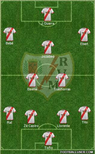 Rayo Vallecano de Madrid S.A.D. Formation 2015