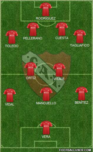 Independiente Formation 2015