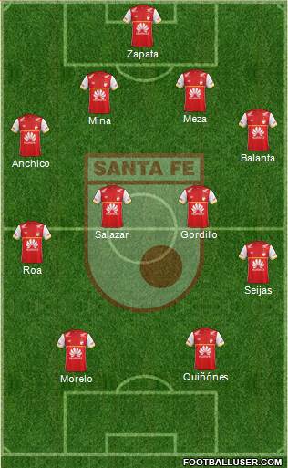 Santa Fe CD Formation 2015