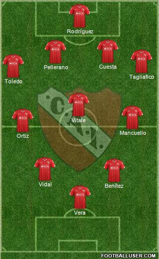 Independiente Formation 2015