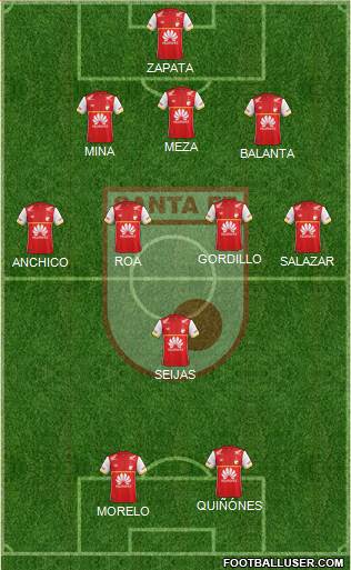 Santa Fe CD Formation 2015
