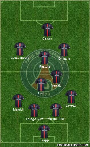 Paris Saint-Germain Formation 2015