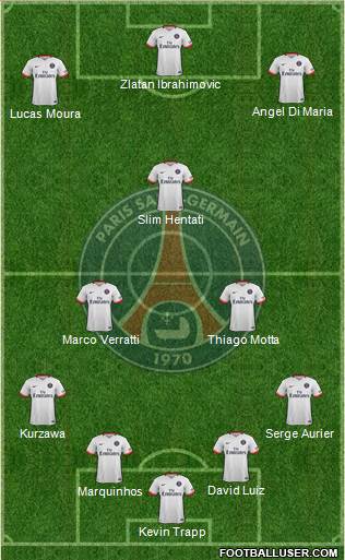 Paris Saint-Germain Formation 2015