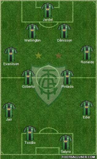 América FC (MG) Formation 2015