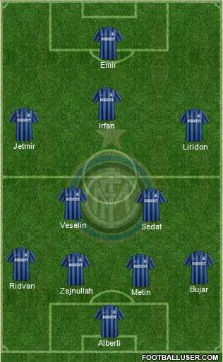 F.C. Internazionale Formation 2015