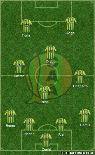 Aldosivi Formation 2015