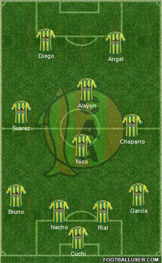 Aldosivi Formation 2015