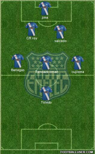 CS Emelec Formation 2015
