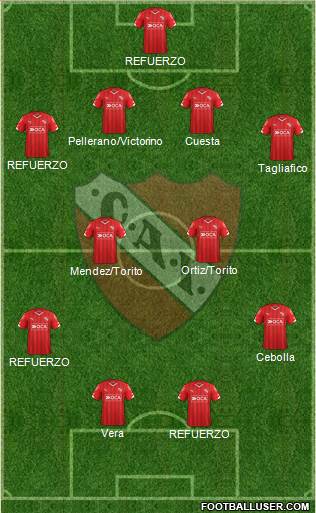 Independiente Formation 2015
