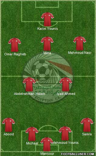 Egypt Formation 2015
