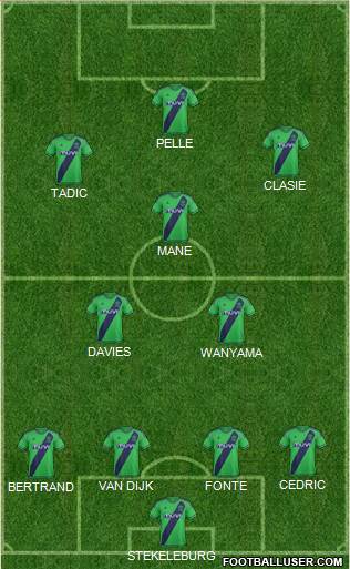 Southampton Formation 2015