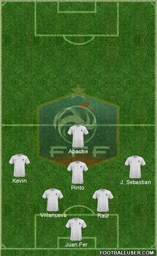 France Formation 2015