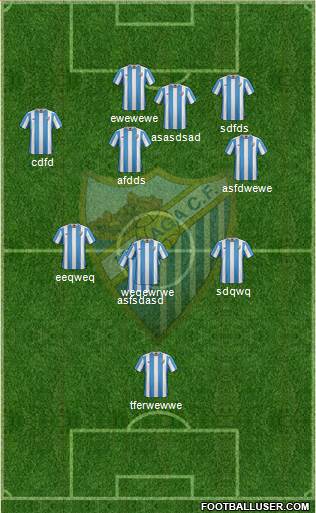 Málaga C.F., S.A.D. Formation 2015