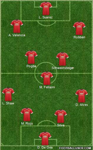 Manchester United Formation 2015