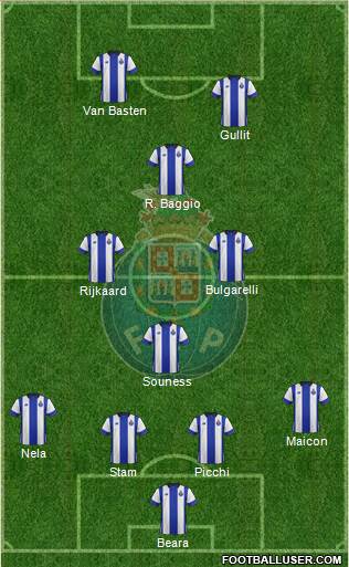 Futebol Clube do Porto - SAD Formation 2015