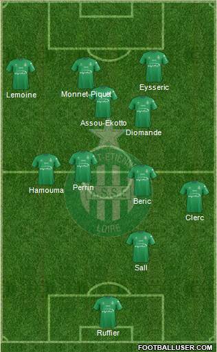 A.S. Saint-Etienne Formation 2015