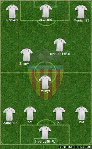 Valencia C.F., S.A.D. Formation 2015