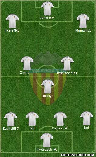 Valencia C.F., S.A.D. Formation 2015