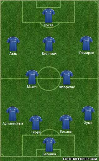 Chelsea Formation 2015