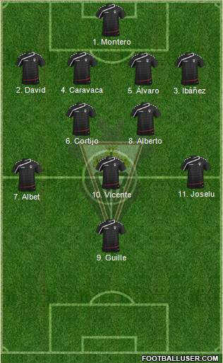 Albacete B., S.A.D. Formation 2015