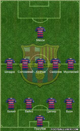 F.C. Barcelona Formation 2015