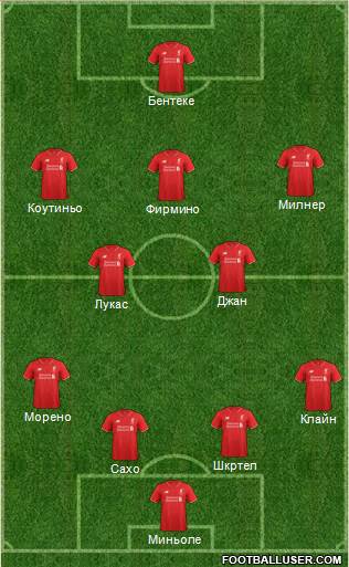 Liverpool Formation 2015