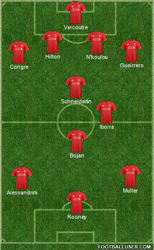 Liverpool Formation 2015