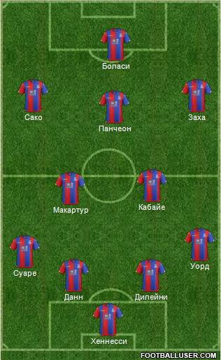 Crystal Palace Formation 2015