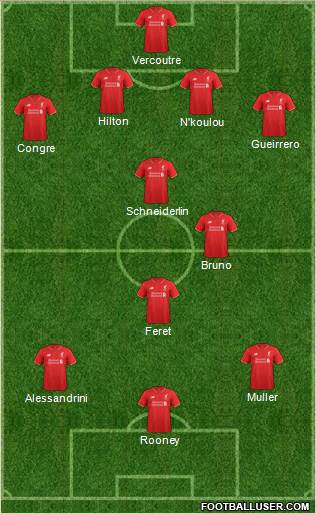 Liverpool Formation 2015