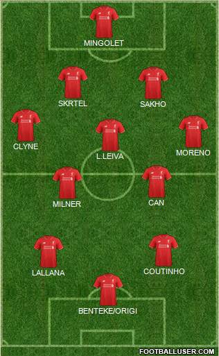 Liverpool Formation 2015