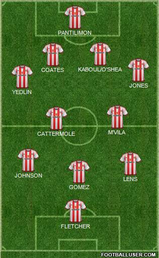 Sunderland Formation 2015