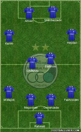 Esteghlal Tehran Formation 2015