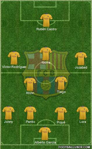 F.C. Barcelona Formation 2015