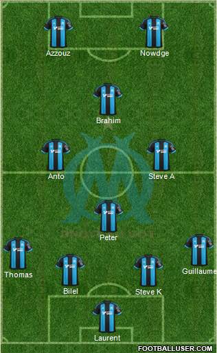Olympique de Marseille Formation 2015