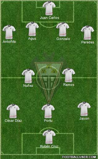 Albacete B., S.A.D. Formation 2015