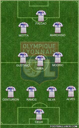 Olympique Lyonnais Formation 2015