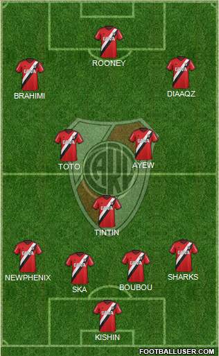 River Plate Formation 2015