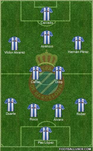 R.C.D. Espanyol de Barcelona S.A.D. Formation 2015