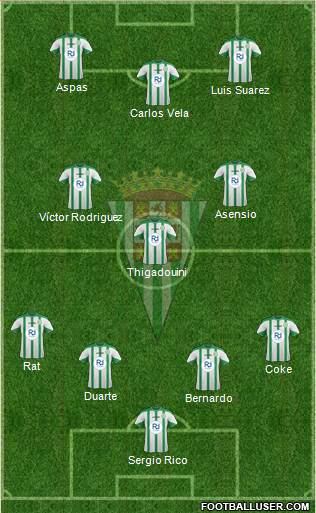 Córdoba C.F., S.A.D. Formation 2015