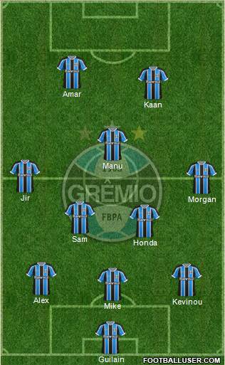Grêmio FBPA Formation 2015