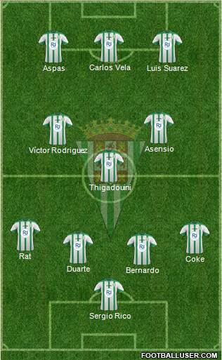 Córdoba C.F., S.A.D. Formation 2015