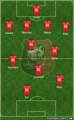 Stade Rennais Football Club Formation 2015