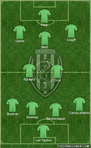 Cesena Formation 2015